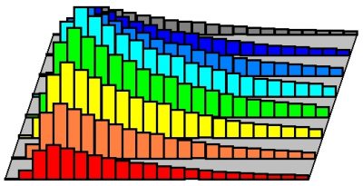 tcspc-princ-400x205