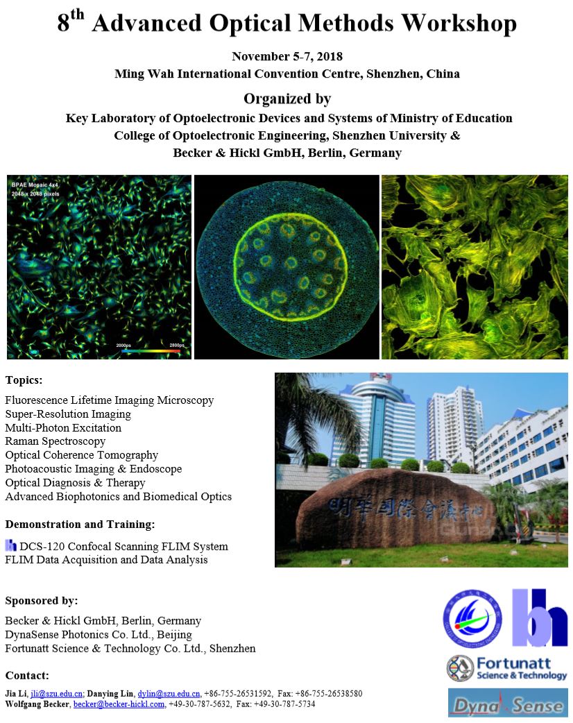 第八届光学方法高级研讨会