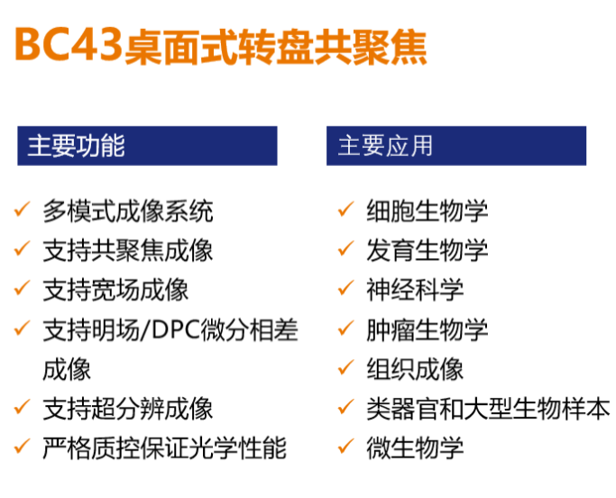 牛津仪器Andor超大靶面、超灵敏sCMOS 相机