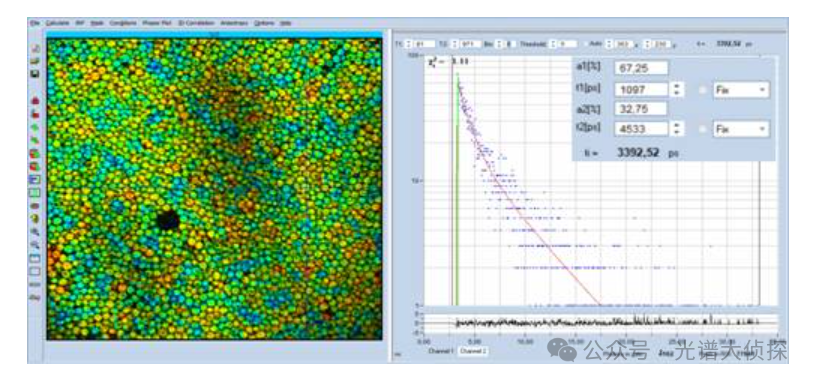 石墨烯材料的拉曼光谱研究