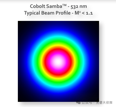 使用 VALO 540nm 绿色飞秒激光进行色氨酸的双光子 FLIM 研究 使用 VALO 540nm 绿色飞秒激光进行色氨酸的双光子 FLIM 研究