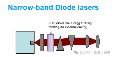 使用 VALO 540nm 绿色飞秒激光进行色氨酸的双光子 FLIM 研究 使用 VALO 540nm 绿色飞秒激光进行色氨酸的双光子 FLIM 研究